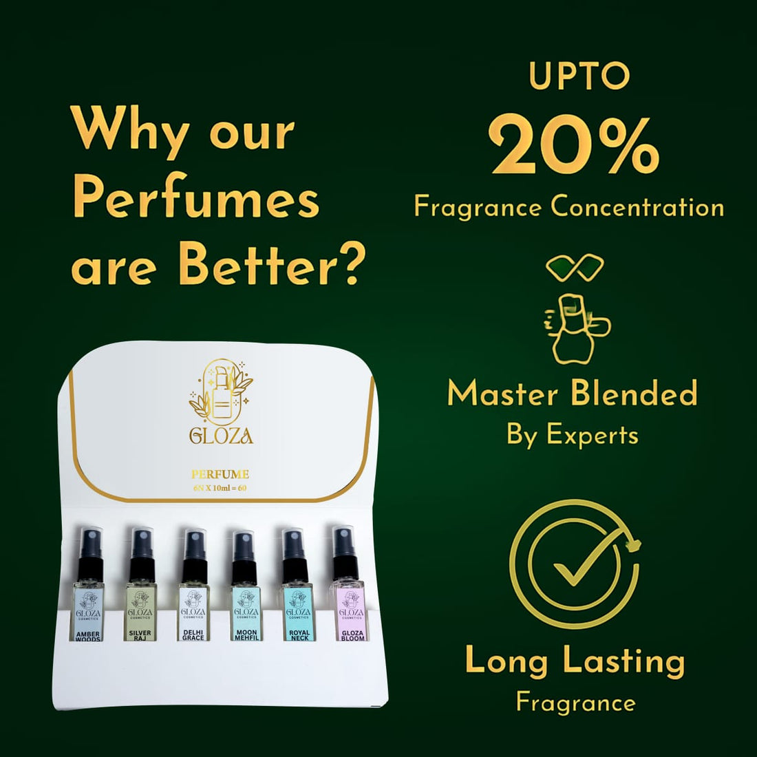 Luxury Long Lasting Unisex Perfume Gift Set | 6x10ml Perfume for Man & Woman Sweet, Premium Fragrance Scent | GLOZA BLOOM,MOON MEHFIL,AMBER WOODS,SILVER RAJ,ROYAL NACK,DHEHI GRACE | Gifts for Men and Women